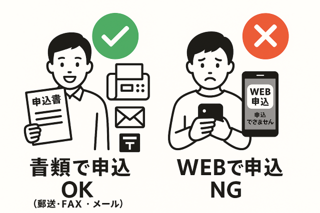 書類でお申込みください